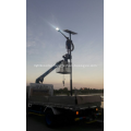 40w Solar Street Light Solar LED Lighting